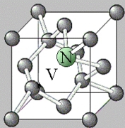 NV center